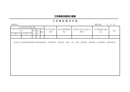 工 伤 事 故 情 况 月 报