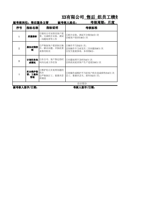 售后技术服务主管绩效考核表