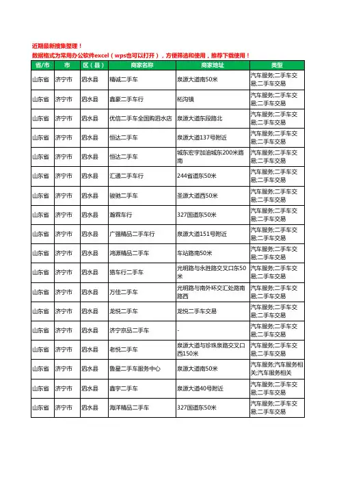 2020新版山东省济宁市泗水县二手车工商企业公司商家名录名单黄页联系方式电话大全18家
