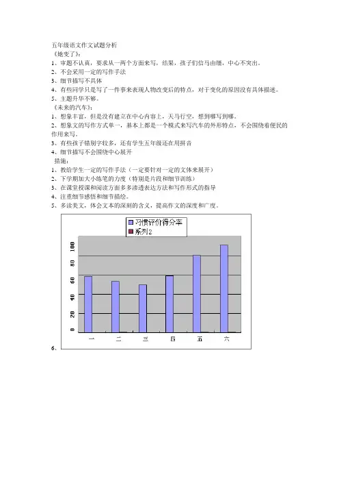 五年级语文作文试题分析