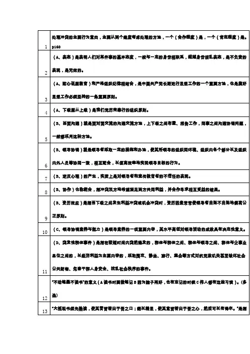 沟通与协调能力题库标准答案(常州技术人员继续教育)