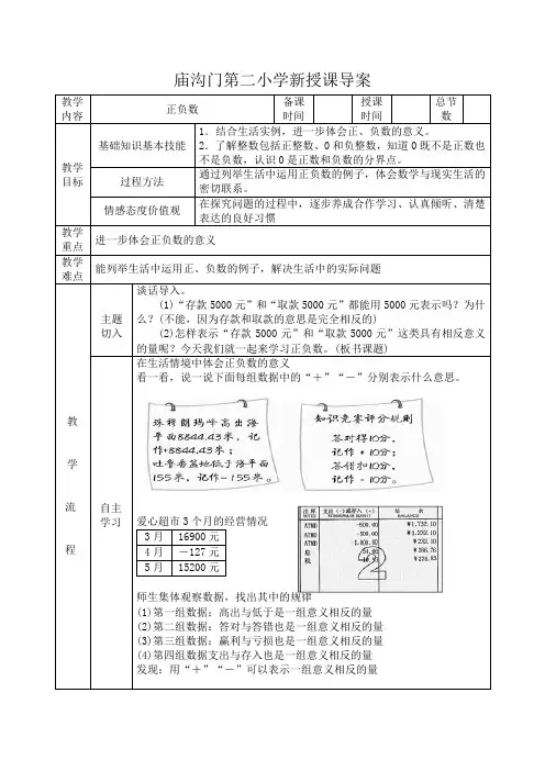 正负数 2