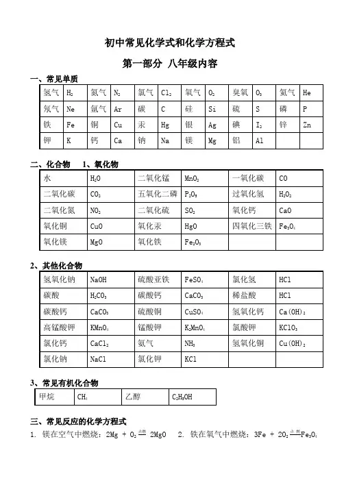 八年级常见化学式和化学方程式