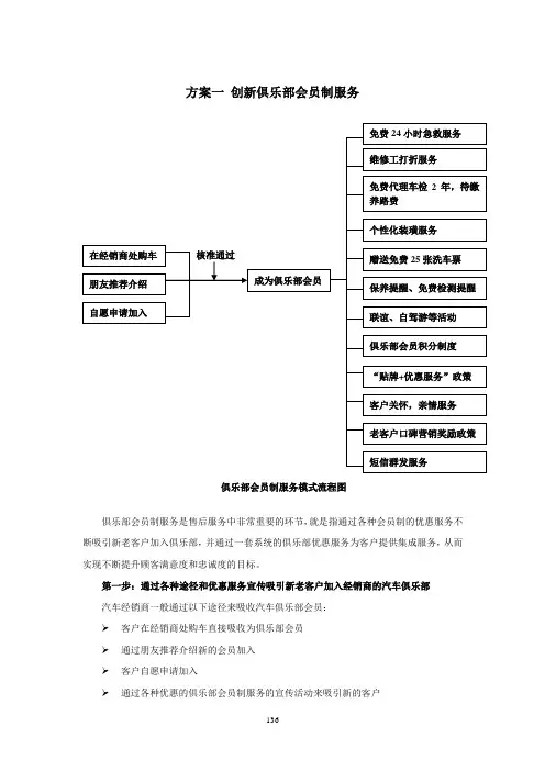 301方案一：创新俱乐部会员制服务方案