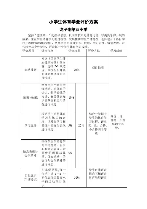 2015小学生体育学业评价方案