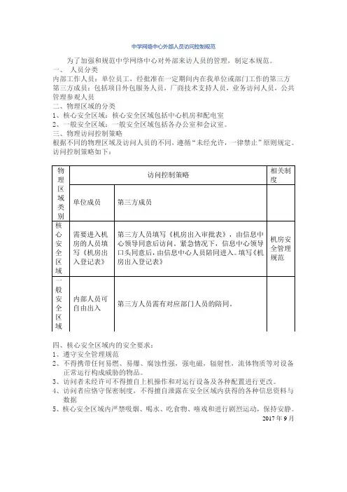 中学网络中心外部人员访问控制规范