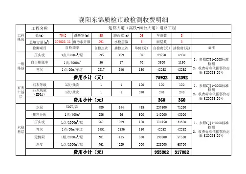 市政道路工程检测计费