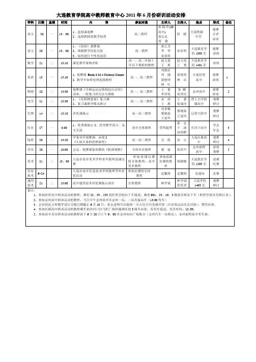 大连教育学院高中教师教育中心2011年6月份研训活动安排