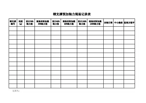 钢支撑现场预加轴力记录表1