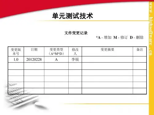 Windows应用程序开发教程(C#版)09专题九--单元测试技术