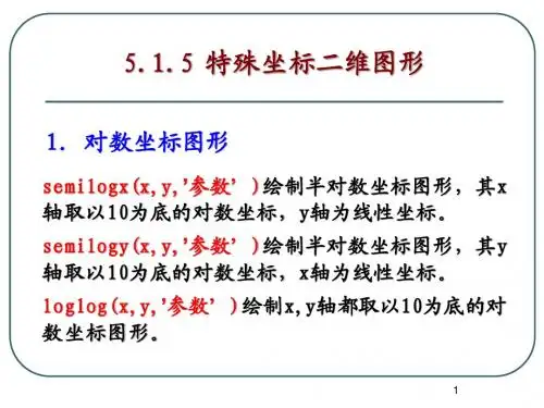 4[1].1.5特殊坐标二维图形