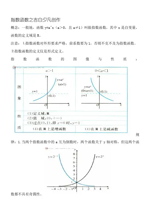高中函数图像大全