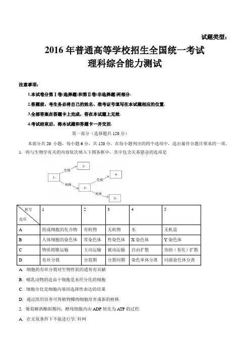 2016全国高考理综试题