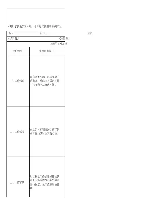 公司新入职员工试用期考核评估表模板(推荐)