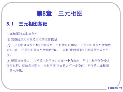 第八章 三元相图1