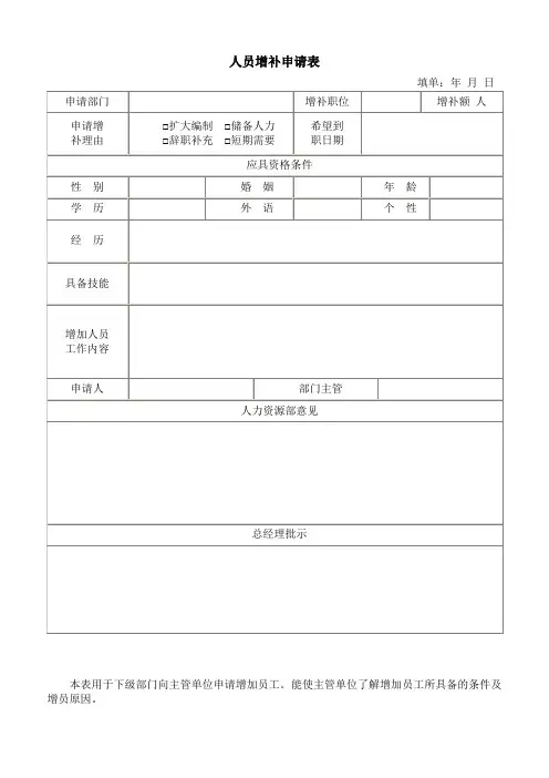 【推荐】人员增补申请表.doc