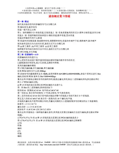 通信概论复习答疑