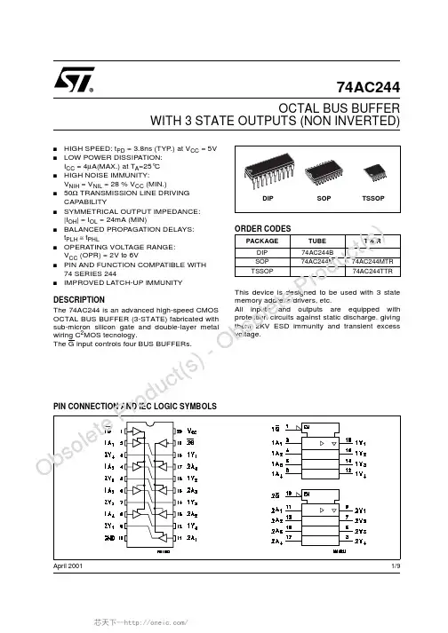 74AC244MTR,74AC244TTR, 规格书,Datasheet 资料