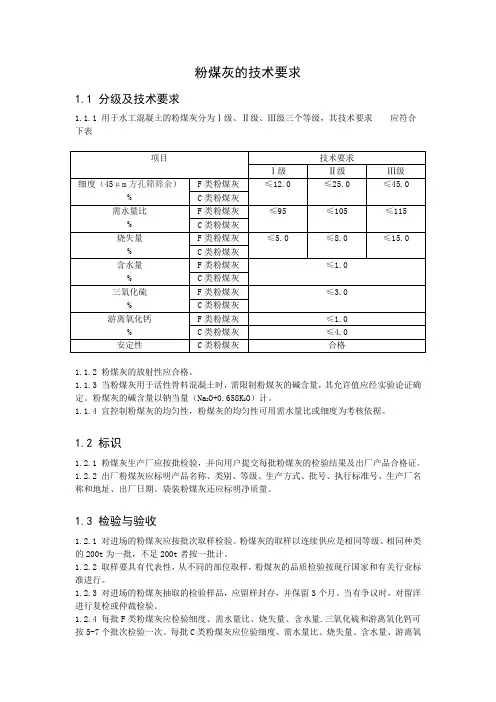粉煤灰标准