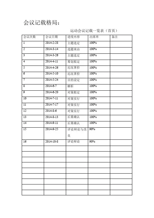 品管圈会议记录