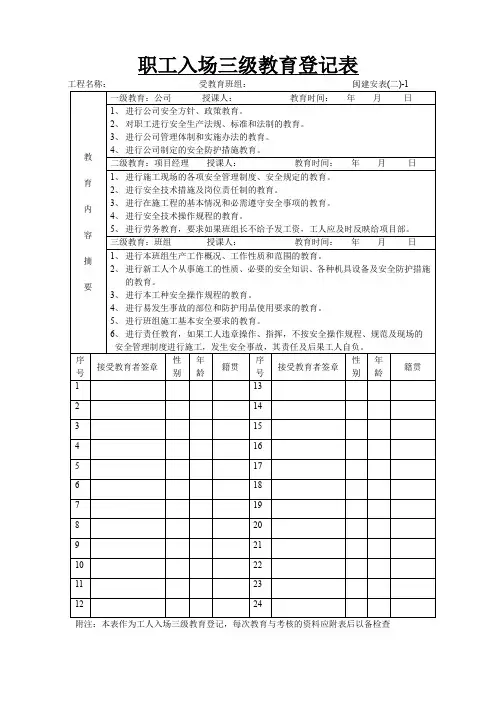 三级安全教育登记表 2
