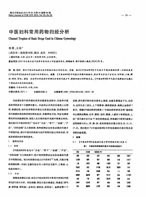 中医妇科常用药物归经分析