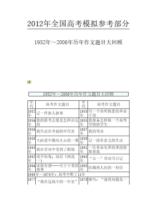 公开阅读1952年2006年历年作文题目大回顾