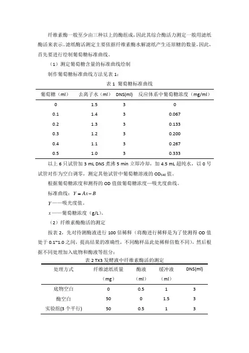 实验室滤纸酶活的测定