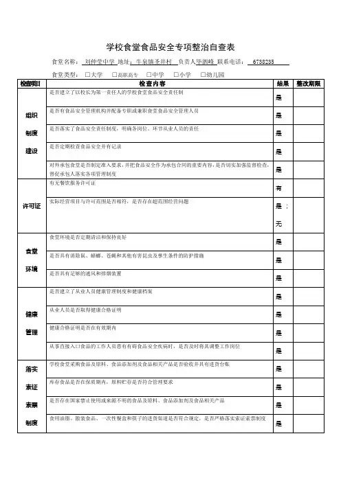 学校食堂食品安全专项整治自查表