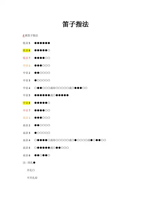 F调笛子指法
