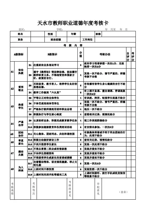最新职业道德年度考核卡