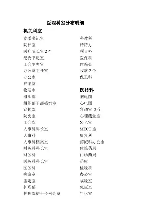 医院科室分布明细