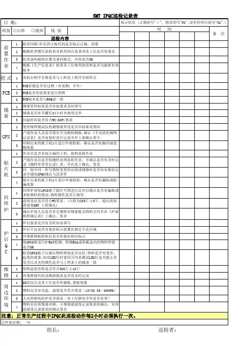 IPQC巡检记录表