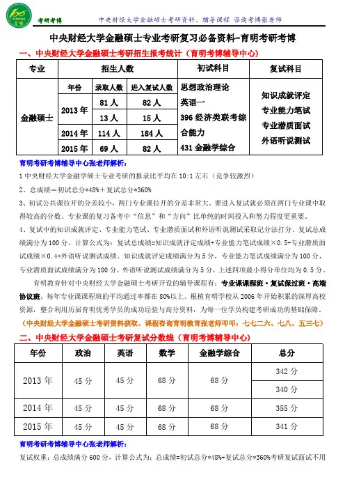 央财金融硕士考研考试资料考试内容分析-育明考研考博