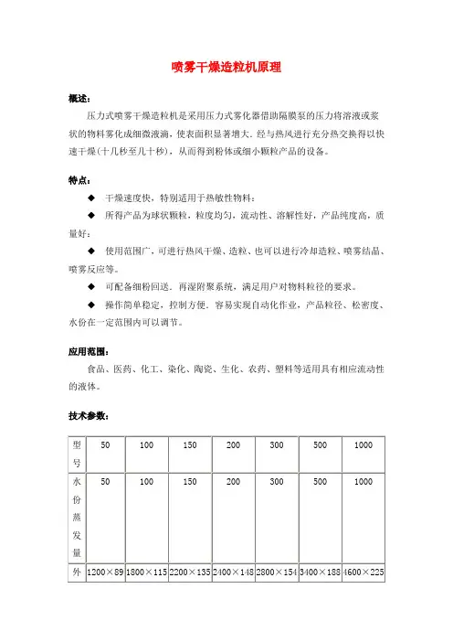 喷雾干燥造粒机原理
