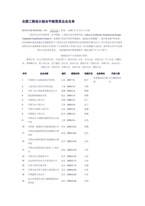 全国工程设计综合甲级资质企业名单