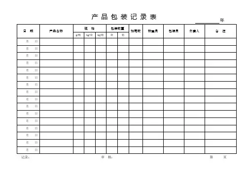 食品生产企业产品包装记录表