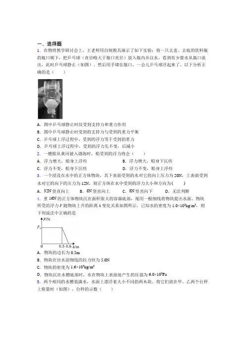 人教版初中物理八年级下册第十章《浮力》测试(答案解析)(1)