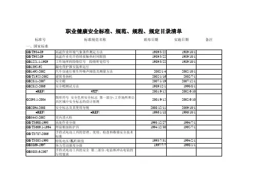 2013年版最新工程建设现行标准规范目录清单(全)