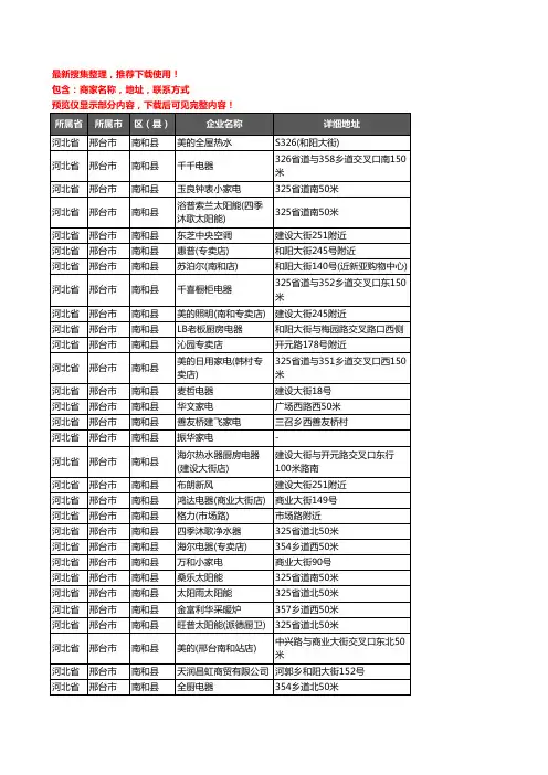 新版河北省邢台市南和县家用电器企业公司商家户名录单联系方式地址大全124家