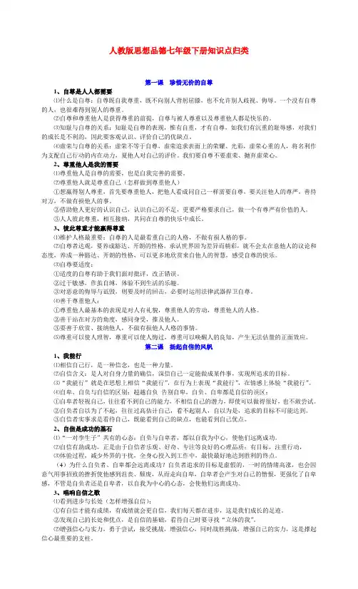 思想品德七年级下册知识点