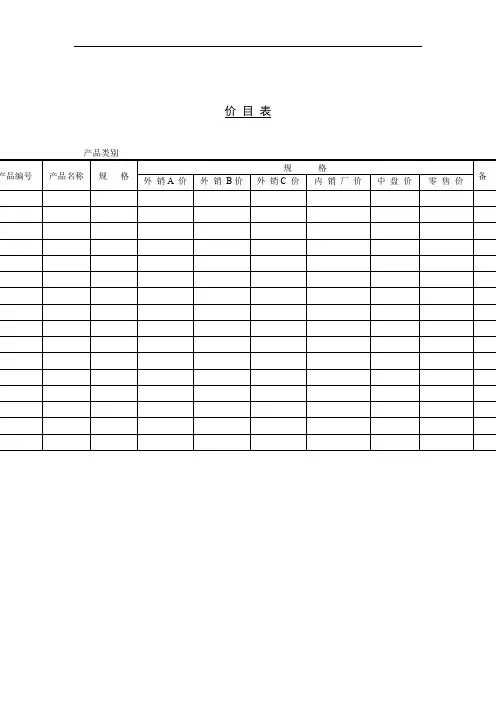 产品规格售价明细表