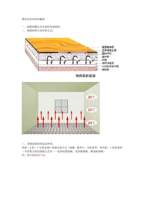 博洛尼培训资料概要