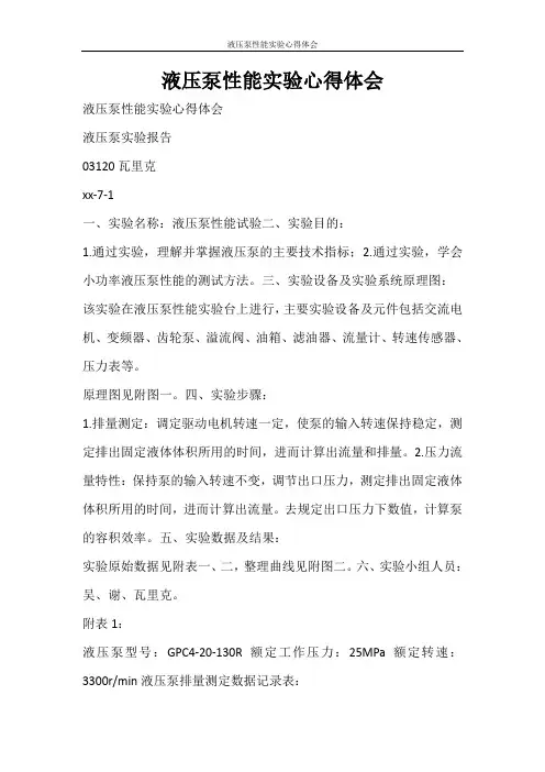 心得体会 液压泵性能实验心得体会