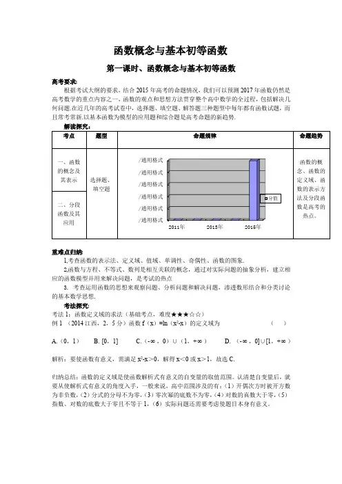 函数概念与基本初等函数 2