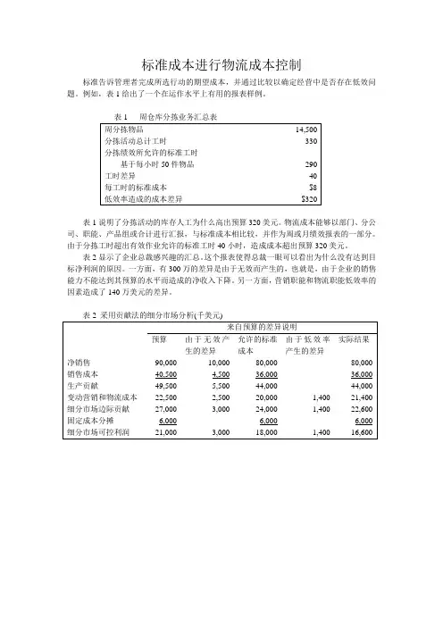 仓储成本和弹性预算制定