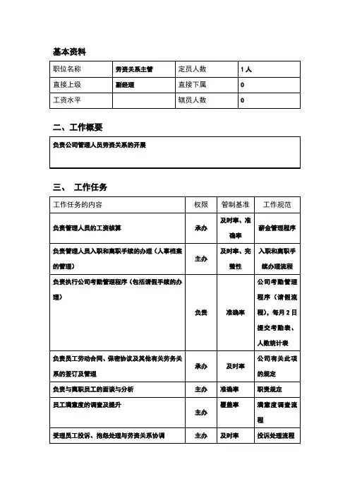 劳资关系主管职位说明书