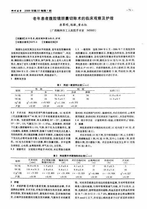 老年患者腹腔镜胆囊切除术的临床观察及护理