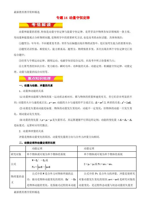 2020年高考物理二轮复习专题14动量守恒定律教学案含解析