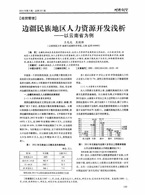 边疆民族地区人力资源开发浅析--以云南省为例